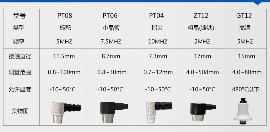 UD-1系列測(cè)厚儀_06.png