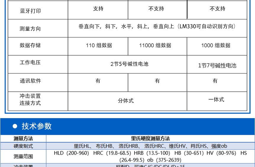 HDY100硬度計_06.jpg