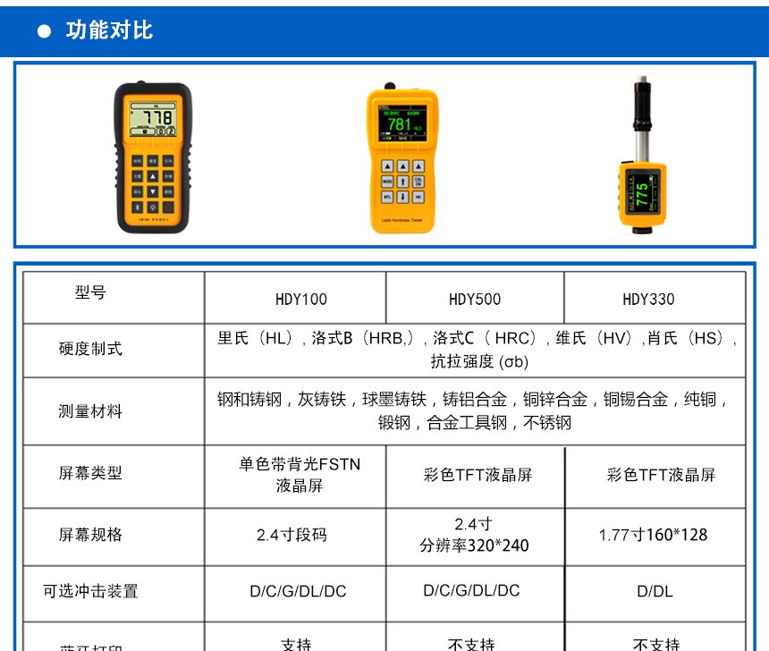 HDY330筆試硬度計(jì)_04.jpg