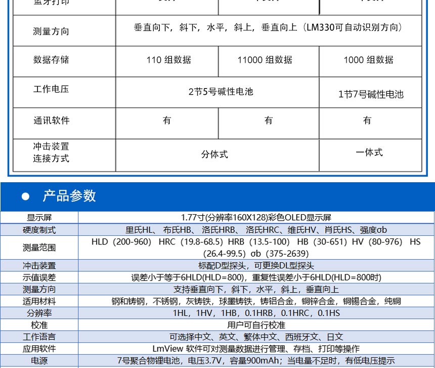 HDY330筆試硬度計(jì)_05.jpg