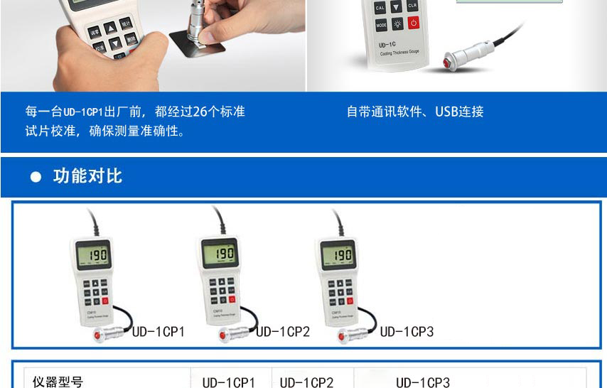 UD-1C系列涂層測厚儀_04.jpg